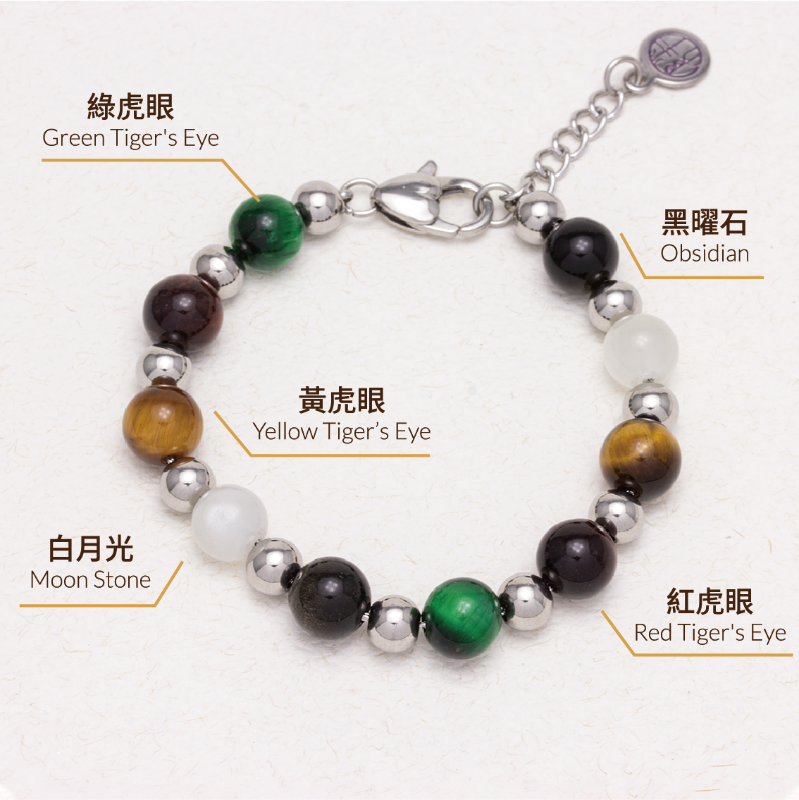 Potion of Luck Crystal Stainless Steel Bracelet - Potion of Good Fortune